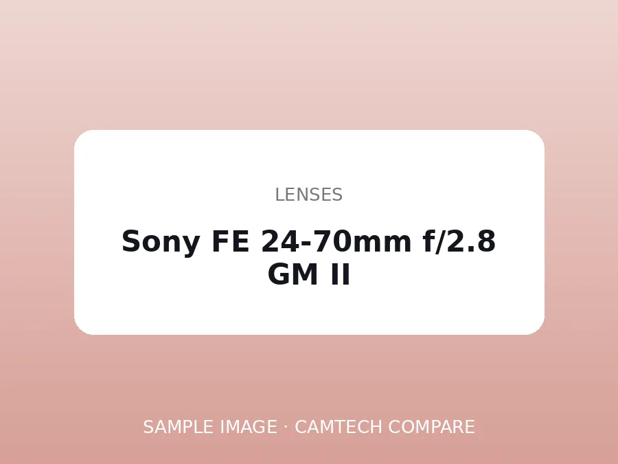 Sony FE 24-70mm f/2.8 GM II
